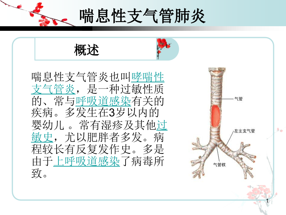 小儿支气管肺炎的护理查房培训 ppt课件_第1页