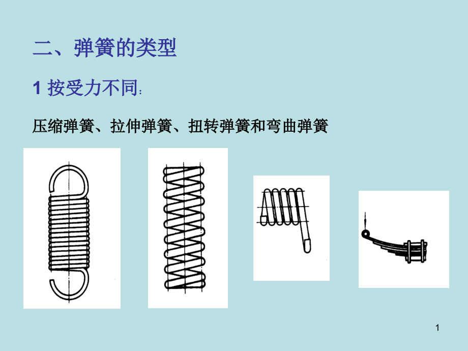 机械设计弹簧课件_第1页