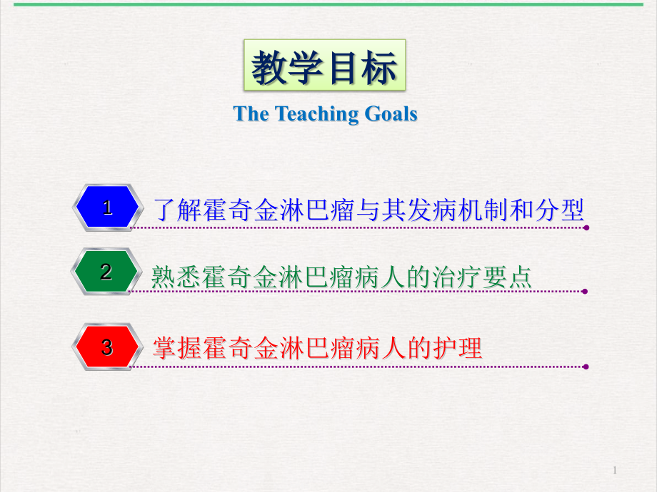 淋巴瘤的护理查房双语讲课优选课件_第1页