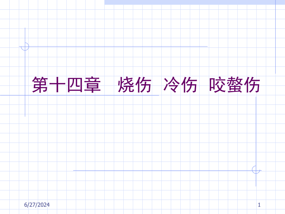 烧伤冻伤咬伤概述课件_第1页