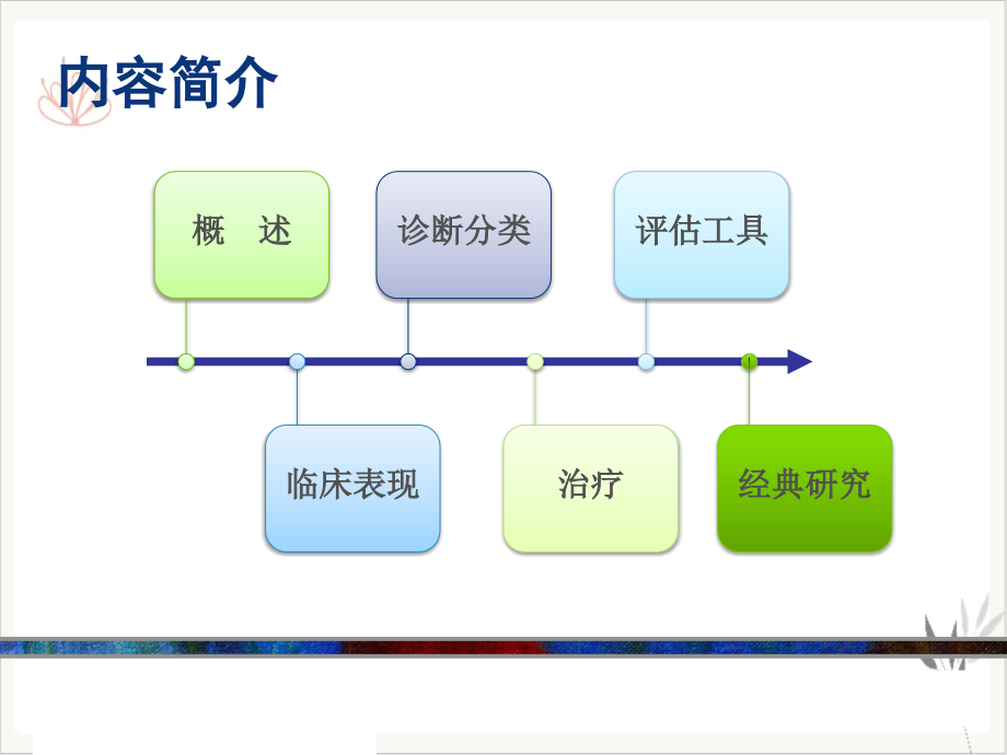 类风湿关节炎含各种评分标准课件_第1页