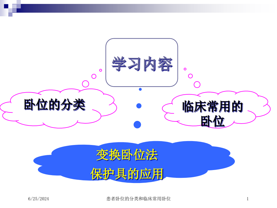 患者卧位的分类和临床常用卧位培训ppt课件_第1页