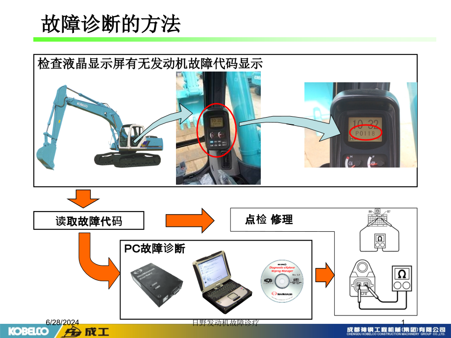 日野发动机故障诊疗培训课件_第1页