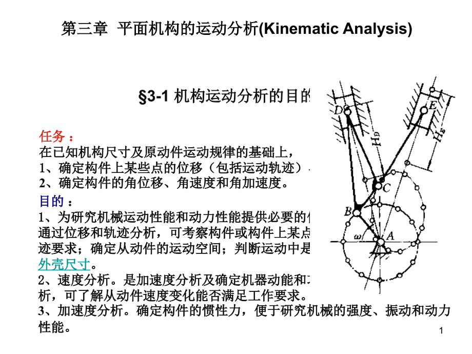 机构尺寸如图所示已知构件1的角速度为ω1课件_第1页