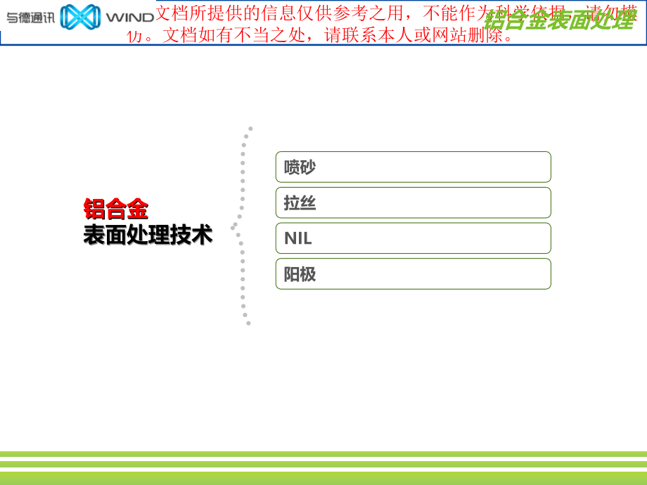 最新金属表面处置技术介绍专业知识讲座课件_第1页