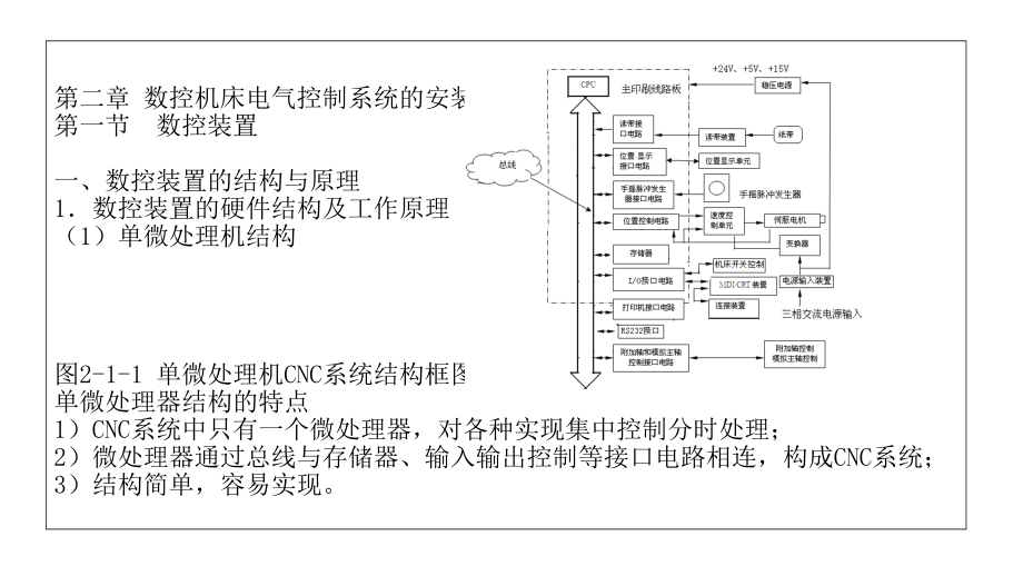 数控机床第二章--数控机床电气控制系统的安装课件_第1页