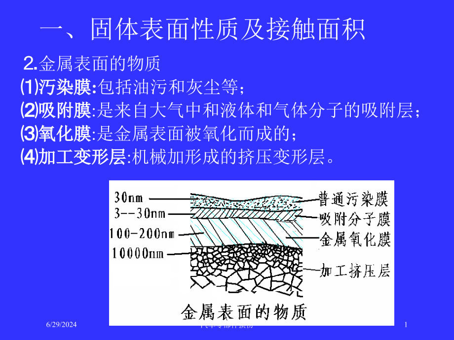 汽车零部件损伤培训ppt课件_第1页