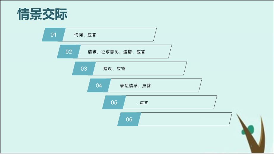 福建省中考英语情景交际讲练ppt课件完美版_第1页