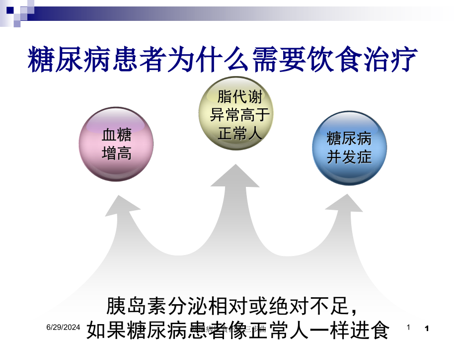 糖尿病饮食治疗三步曲培训ppt课件_第1页