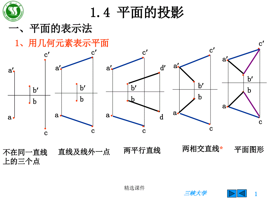 机械制图平面的投影及相对位置1课件_第1页