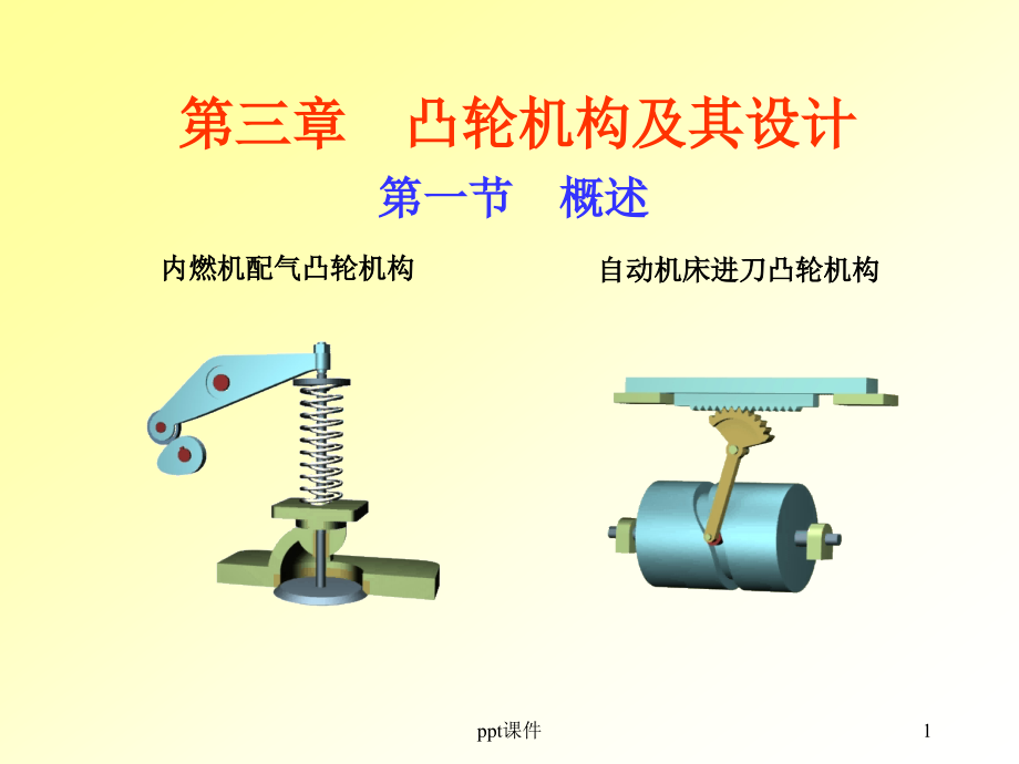 机械原理-凸轮--课件_第1页