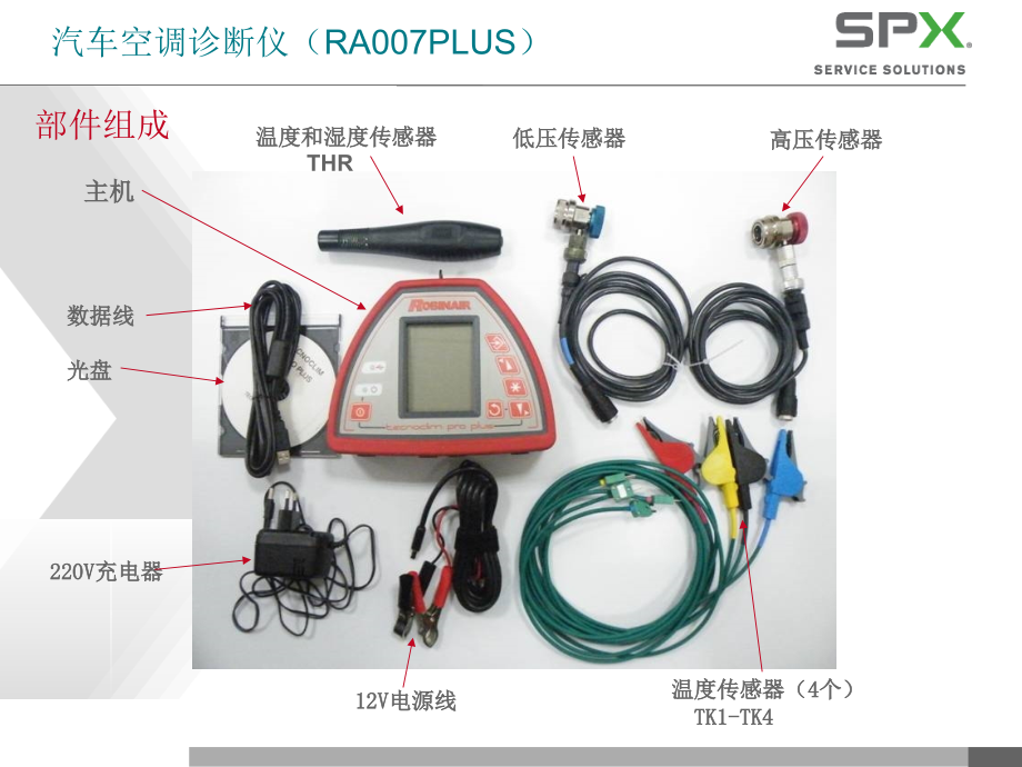 汽车空调诊断仪(RA007PLUS)的使用方法综述课件_第1页