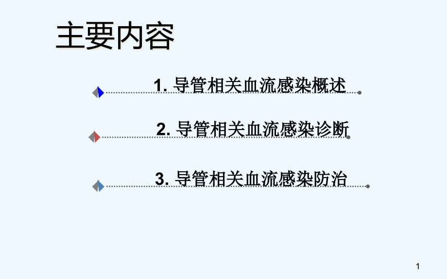 导管相关性血流感染图文课件_第1页