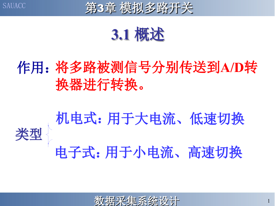 数据采集系统设计第三章2模拟多路开关课件_第1页