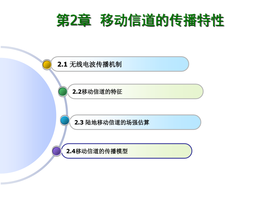 无线通信原理与应用第二章课件_第1页