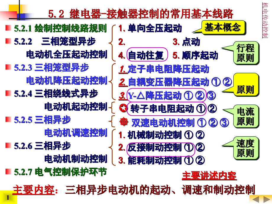 机电传动控制-5控制电器与继电器-接触器控制系统②课件_第1页