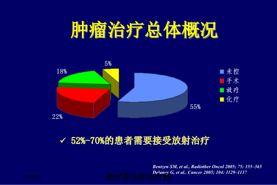 放疗基本知识介绍培训ppt课件_第1页