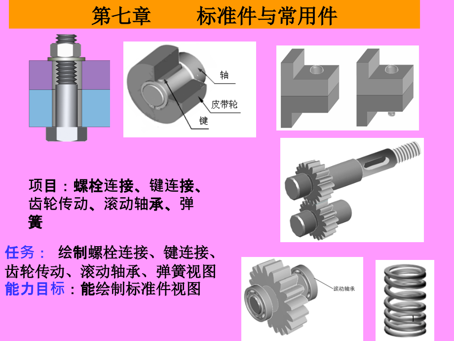 机械制图课件第7章_第1页