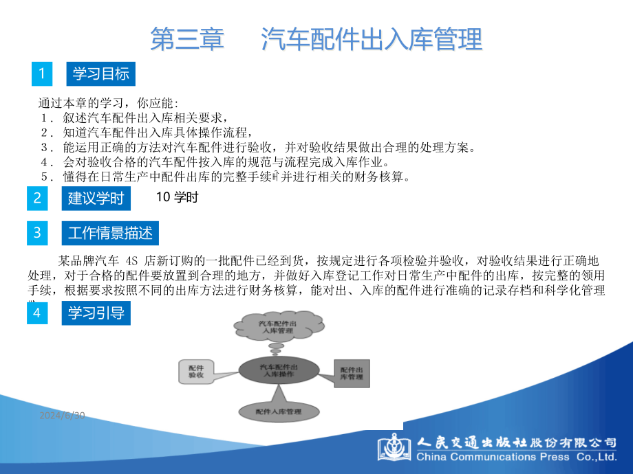 第三章--汽车配件出入库管理课件_第1页