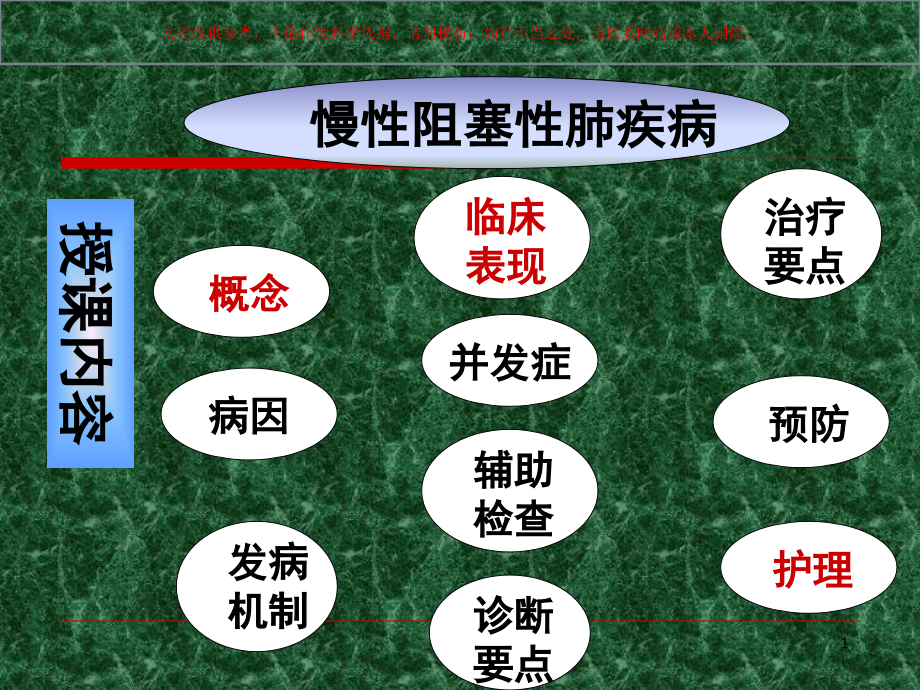 慢性阻塞性肺疾病专题知识讲座ppt课件_第1页