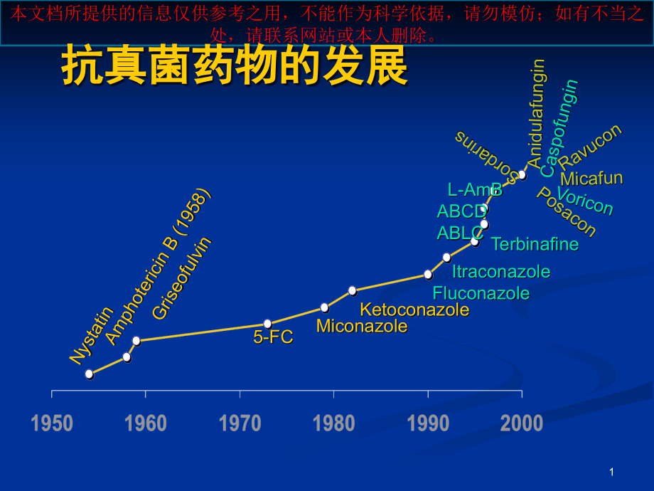 常见治疗深部真菌感染药物的比较培训ppt课件_第1页