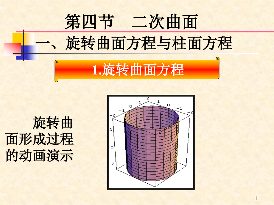 旋转曲面方程与柱面方程课件_第1页