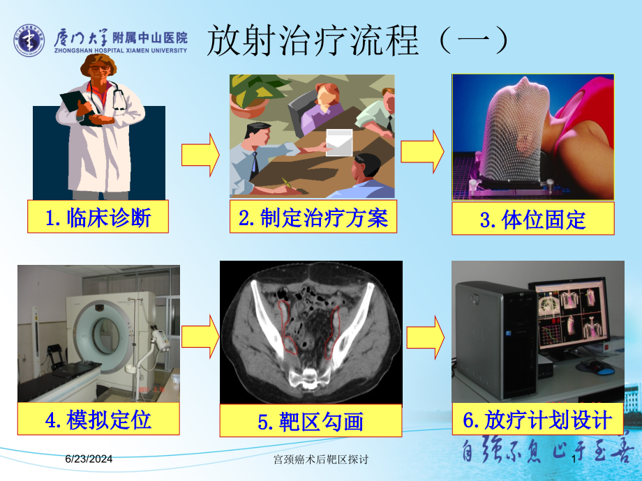 宫颈癌术后靶区探讨培训ppt课件_第1页