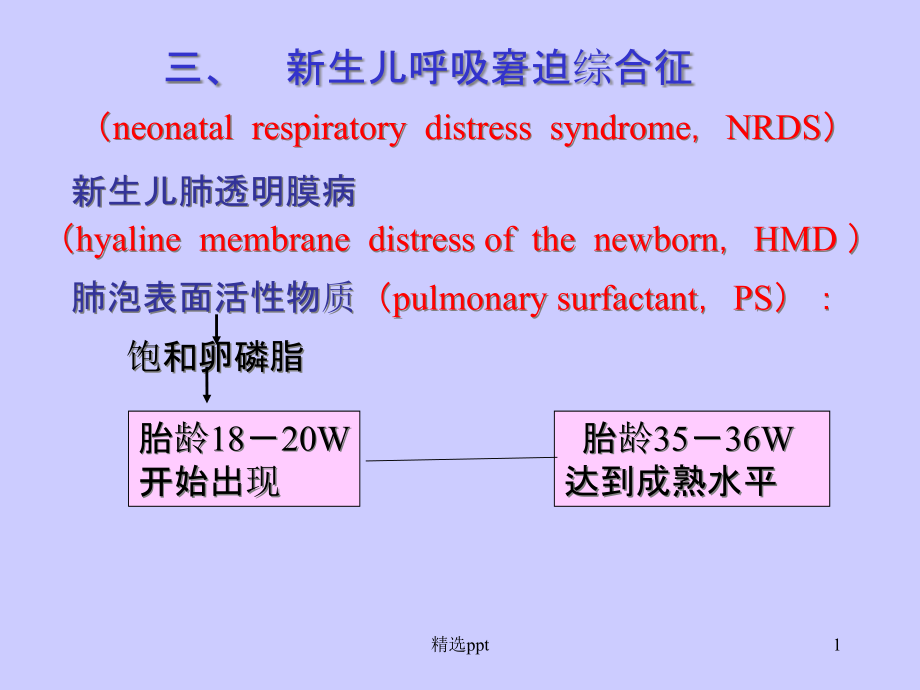 新生儿呼吸窘迫综合征(有些总结)-课件_第1页