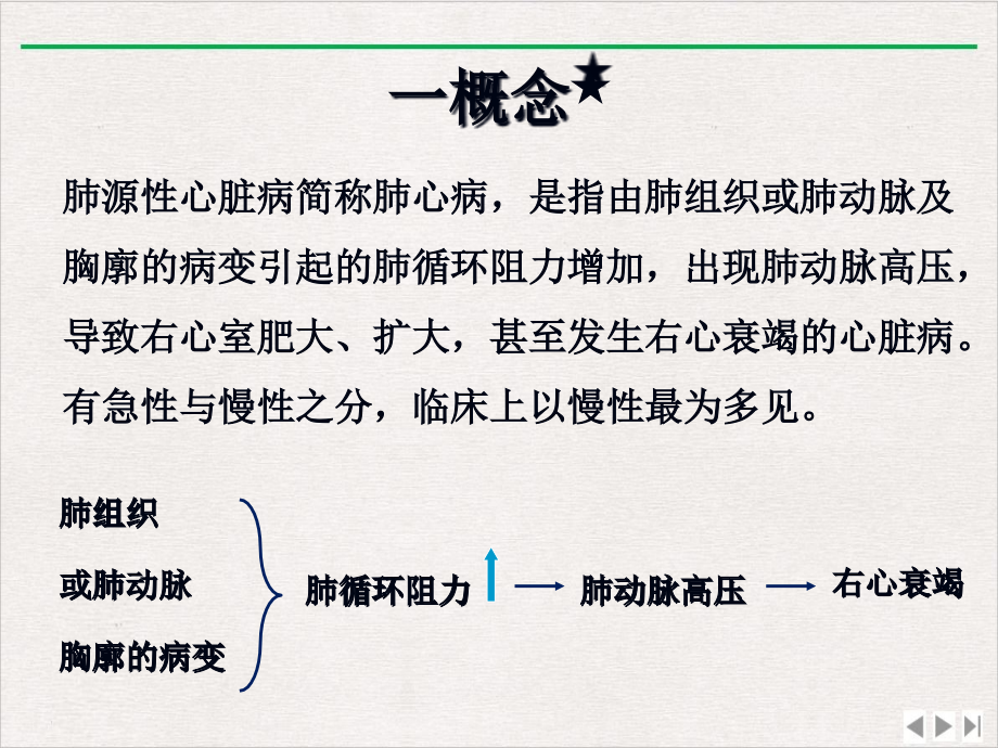 慢性肺源性心脏病（教学）ppt课件_第1页