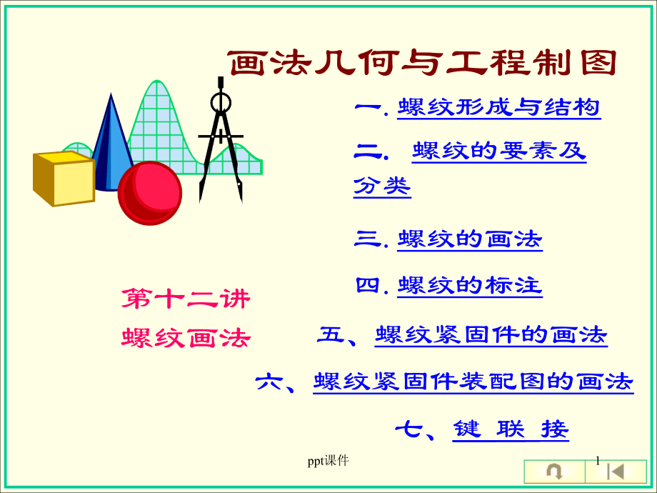 机械制图--螺纹画法--课件_第1页