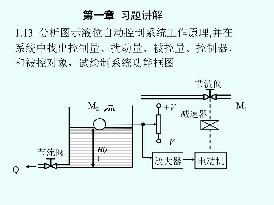 机械控制基础习题讲解资料课件_第1页