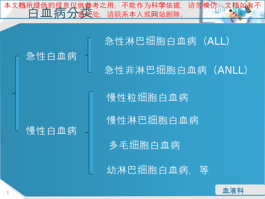 淋巴细胞性白血病的护理查房培训ppt课件_第1页