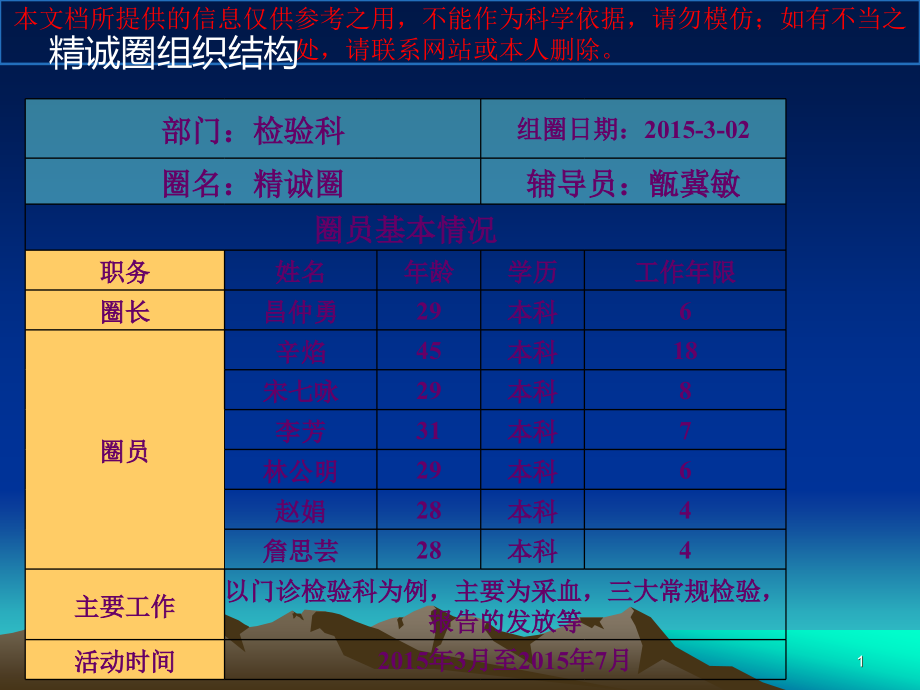 检验科品管圈培训ppt课件_第1页