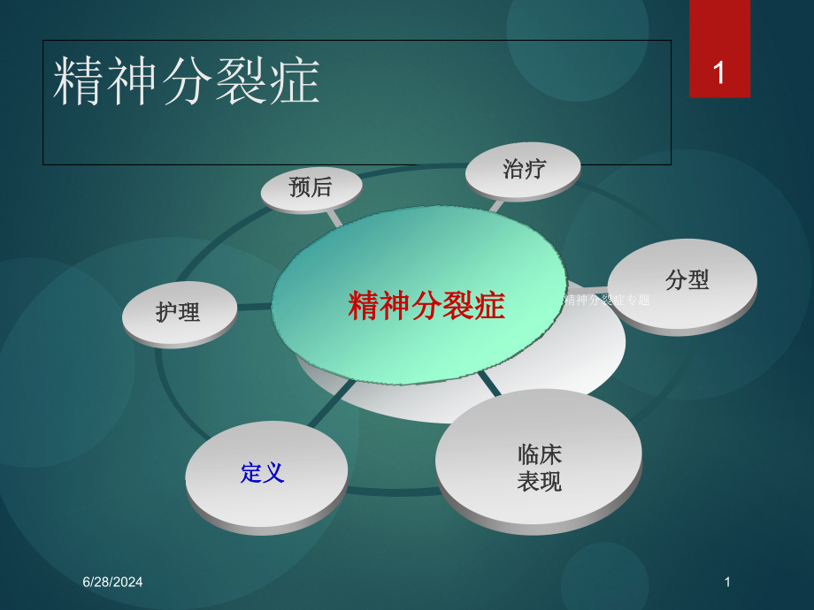 精神分裂症专题培训ppt课件_第1页