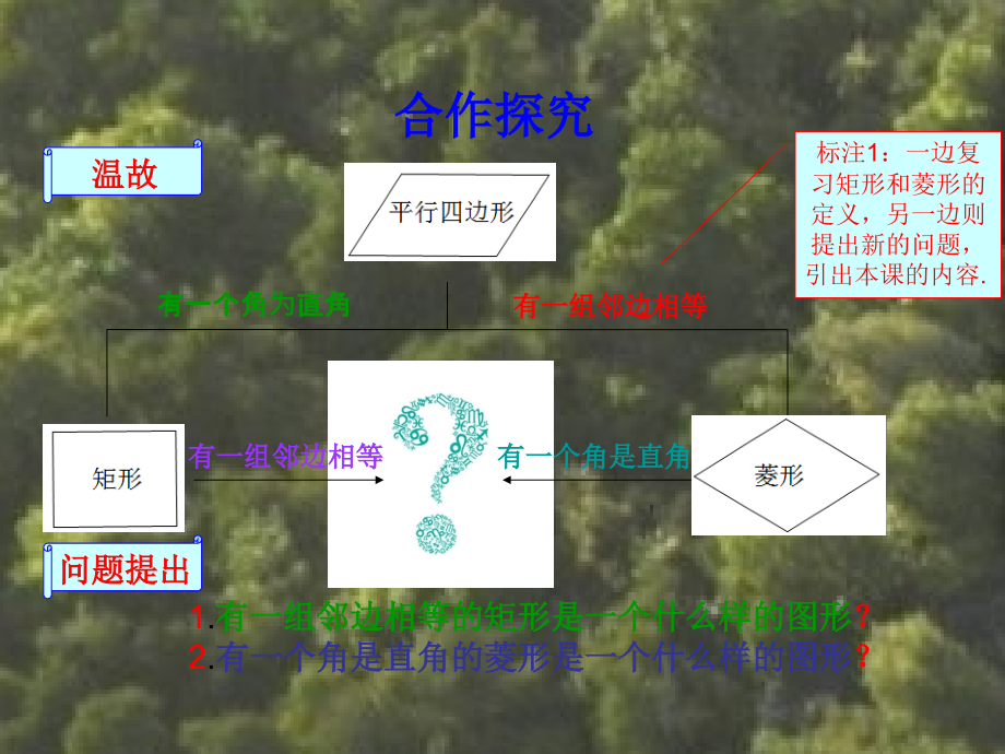 正方形(性质+判定)课件_第1页