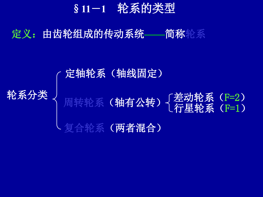 机械的设计教学培训讲座学习教学课件齿轮系及其的设计_第1页