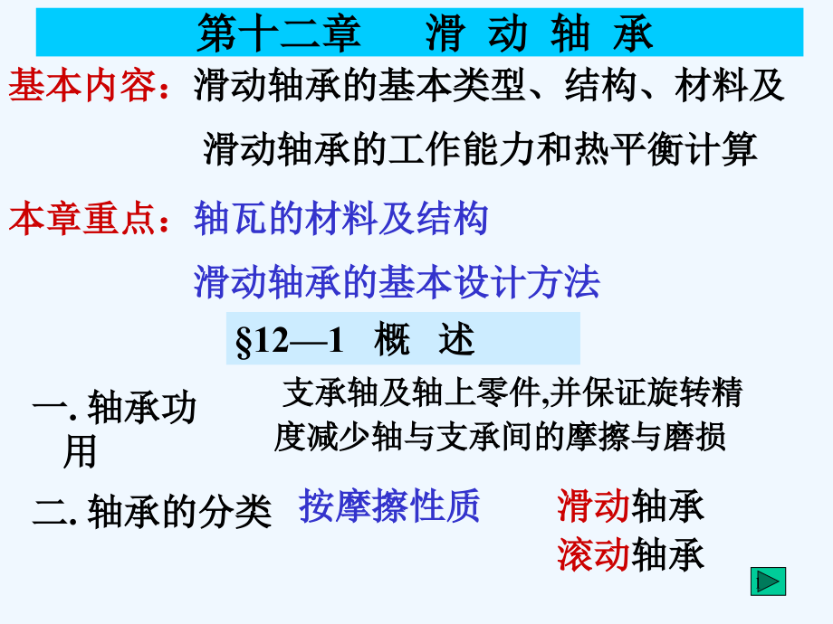 机械设计课件濮良贵12_第1页