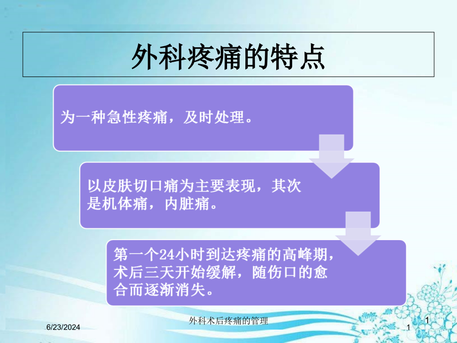 外科术后疼痛的管理培训ppt课件_第1页