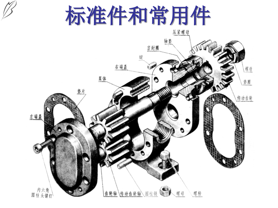 标准件和常用件课件_第1页