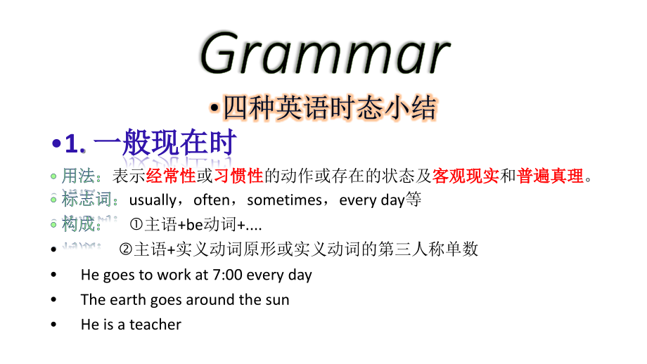 新外研版八年级上册M1-M3语法复习解析课件_第1页