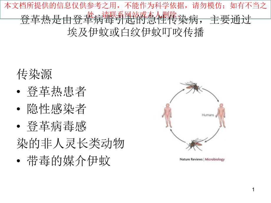 登革热讲解专题知识讲座培训ppt课件_第1页