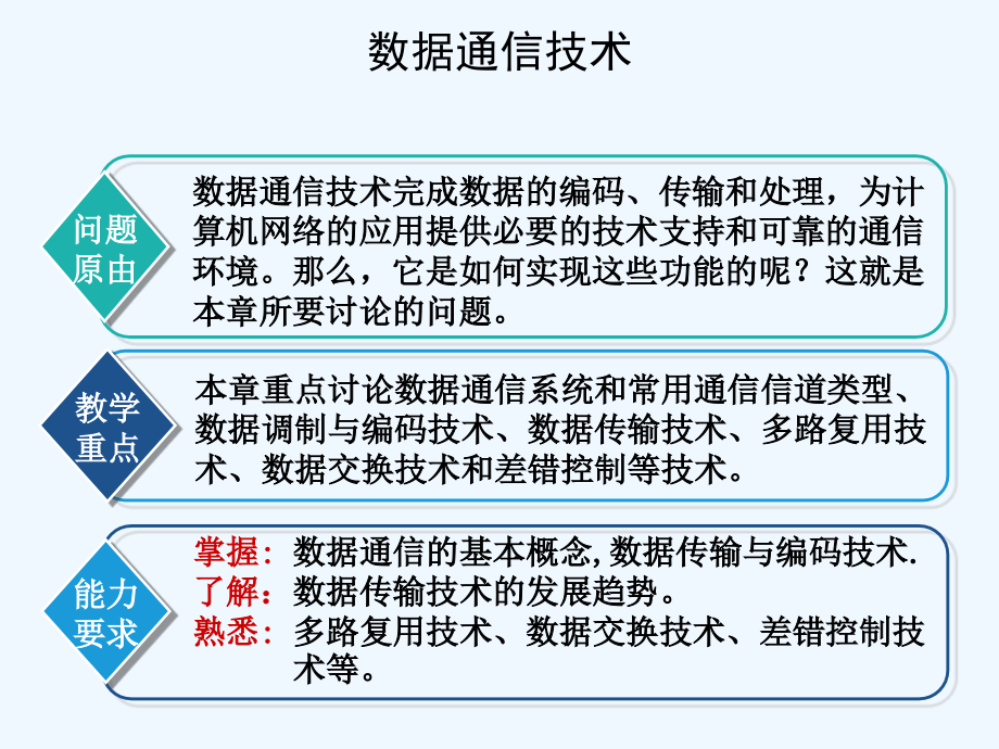 数据通信技术课件_第1页