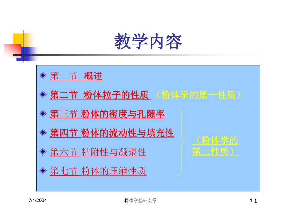 粉体学基础医学培训ppt课件_第1页