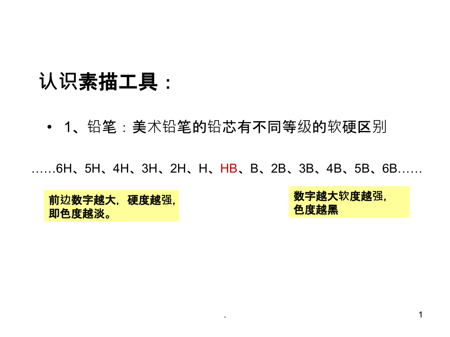 素描入门课件_第1页