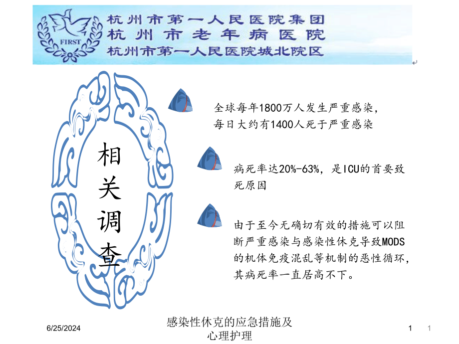 感染性休克的应急措施及心理护理培训ppt课件_第1页