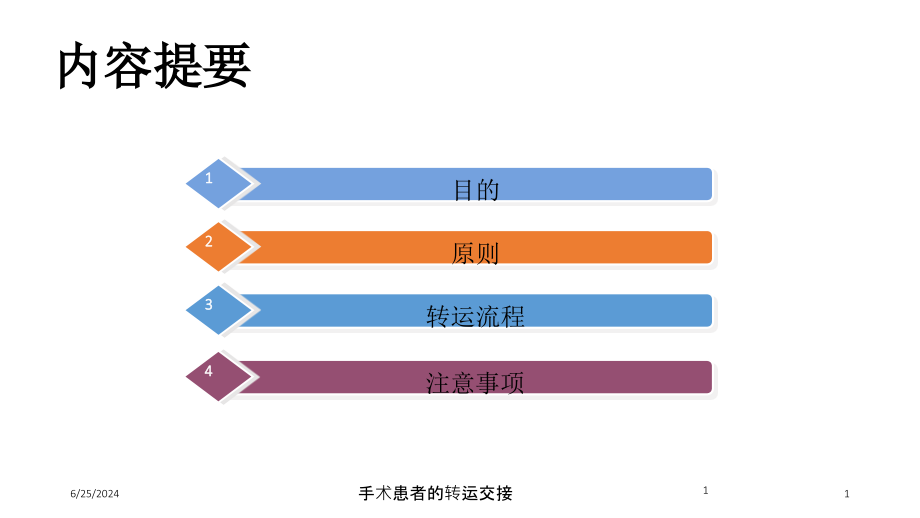 手术患者的转运交接培训ppt课件_第1页