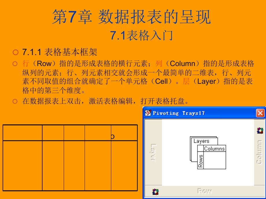 数据报表的呈现)课件_第1页