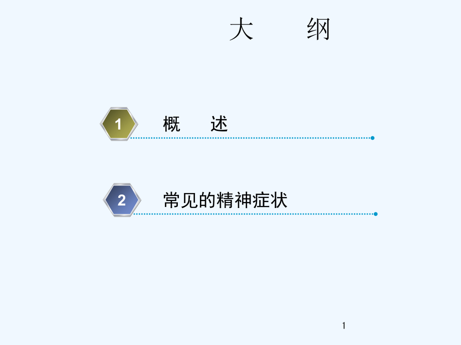 精神科护理学3第三章精神障碍症状学课件_第1页