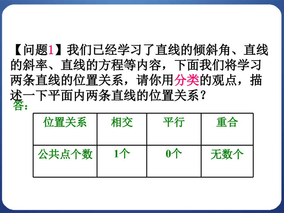 312两条直线平行和垂直的判定(4)课件_第1页