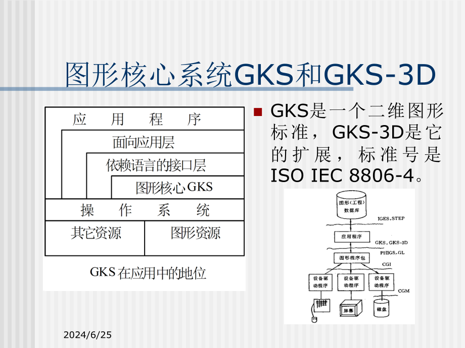 新编计算机图形学系统概述1课件_第1页